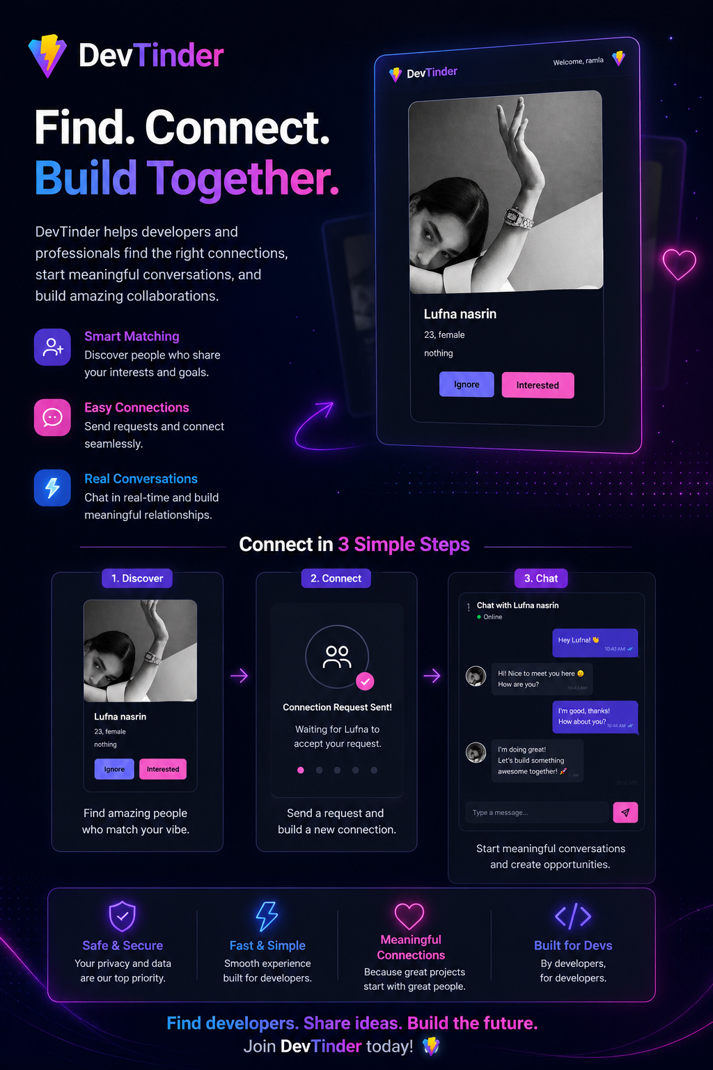 DevTinder ·